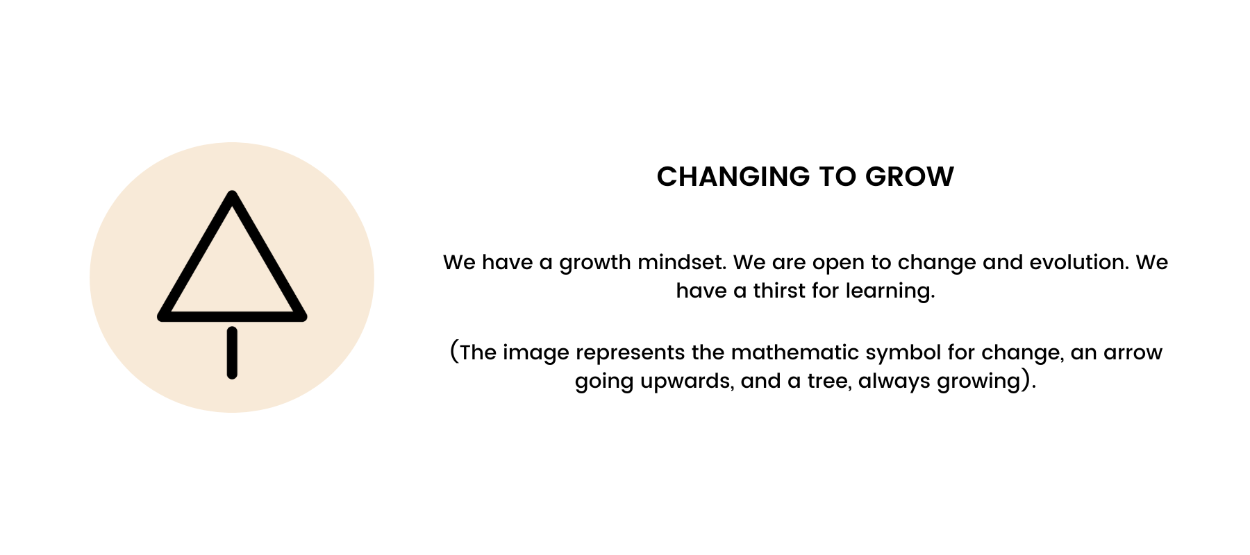 Dimples Wigs & Toppers Core Value: Changing To Grow